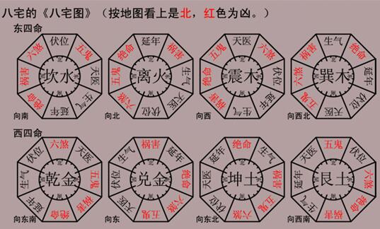 上海八字命理老师