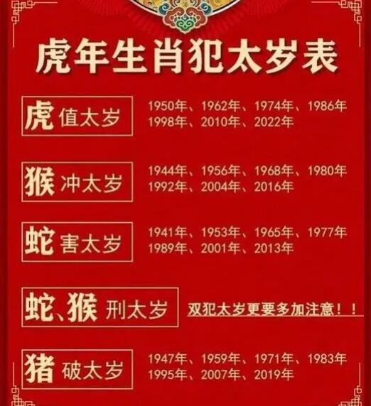 上海周易八字老师沈彦均